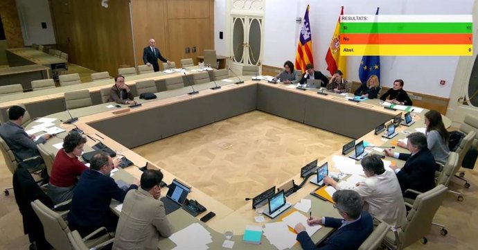 Votación en la Comisión de Ordenación Territorial, Vivienda, Movilidad, Mar y Ciclo del Agua del Parlament.