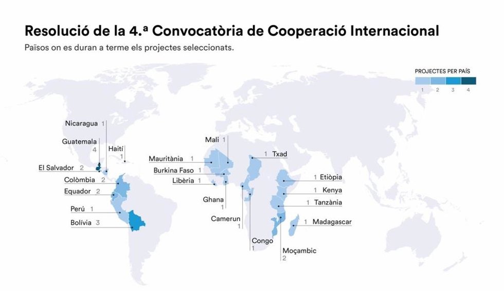La Fundación La Caixa destina 1 millón para impulsar 30 proyectos de ONGD españolas