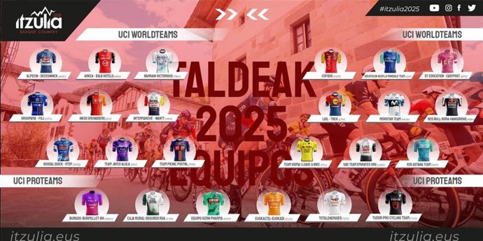 Cartel de equipos que participarán en la Itzulia 2025