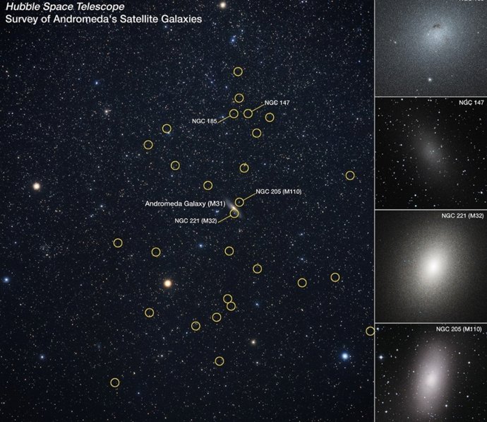 Galáxias satélites da Via Láctea