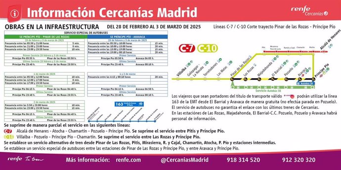 Plan de movilidad por el corte de Cercanías entre Príncipe Pío y Pinar de las Rozas hasta el día 3
