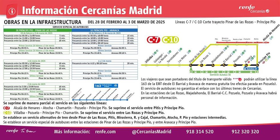 Plan de movilidad por el corte de Cercanías entre Príncipe Pío y Pinar de las Rozas hasta el día 3