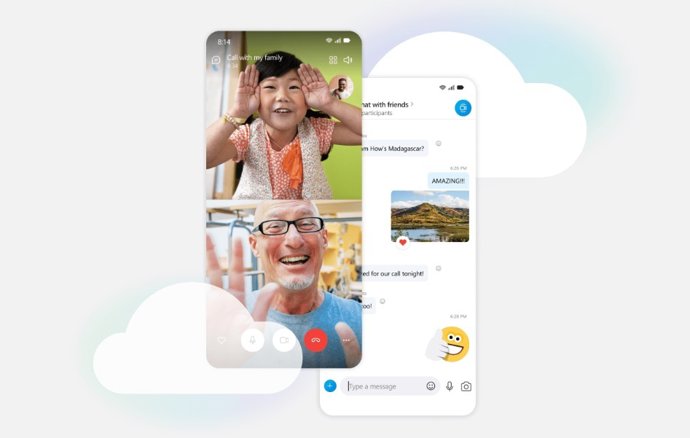 Recurso de Skype