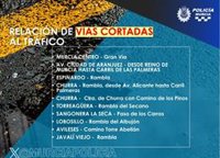Cortan al tráfico una decena de vías del municipio de Murcia por la lluvia
