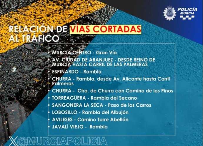 Estado carreteras municipio Murcia a las 20.30 horas del domingo 2 de marzo 2025