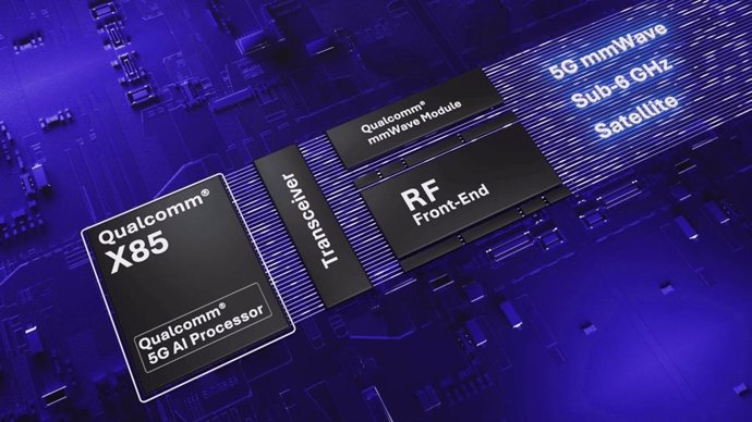 Módem-RF X85 5G