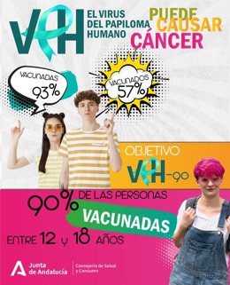 Salud lanza la campaña 'Objetivo VPH-90' y recuerda la importancia de la vacunación frente al Virus del Papiloma Humano.