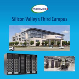 Supermicro's San Jose Expansion