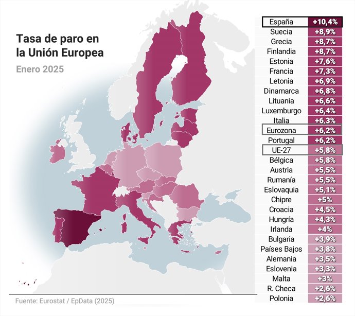 Tasa de paro de la eurozona