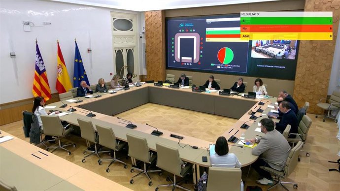 Momento de la votación de una de las PNL en la Comisión de Hacienda y Presupuestos.