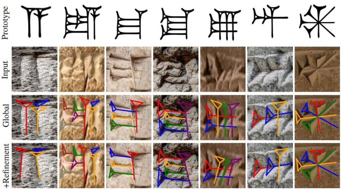 Resultados de muestra: alineación de los prototipos (primera fila) con las imágenes cuneiformes de destino (segunda fila). Los resultados se ilustran tanto después de la alineación global (tercera fila) como después del refinamiento (fila inferior)