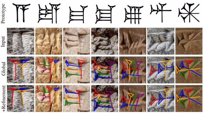 Exemplos de resultados: alinhamento dos protótipos (primeira linha) com as imagens cuneiformes de destino (segunda linha). Os resultados são ilustrados após o alinhamento global (terceira linha) e após o refinamento (linha inferior).
