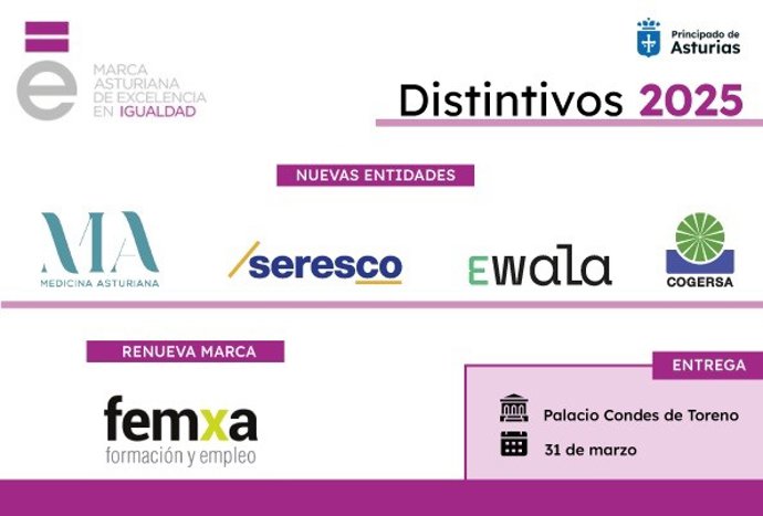 Sello Excelencia en Igualdad.