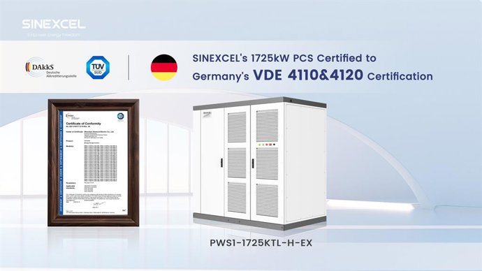 SINEXCEL's 1725kW PCS Secures Germany's Rigorous VDE 4110 & 4120 Certification from TÜV Süd