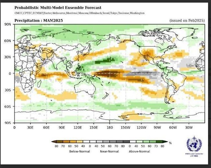 Modelo predictivo de anomalía de temperatura en el Oceáno Pacífico