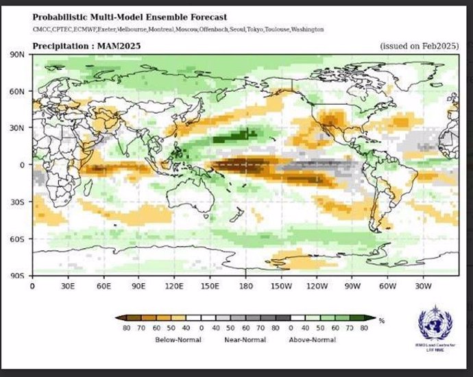 Modelo de previsão de anomalias de temperatura do Oceano Pacífico