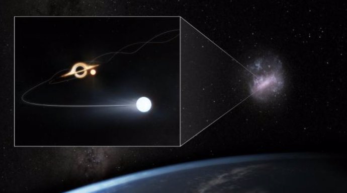 Impressão artística de uma estrela de hipervelocidade ejetada da Grande Nuvem de Magalhães (mostrada à direita).