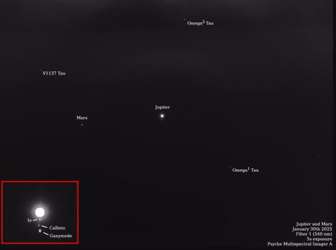 Imagem de estrelas e do sistema Joviano obtida pela Psyche