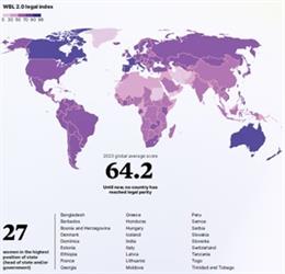 Oliver Wyman publica el informe "Representation Matters" en colaboración con el Banco Mundial y Women Political Leaders