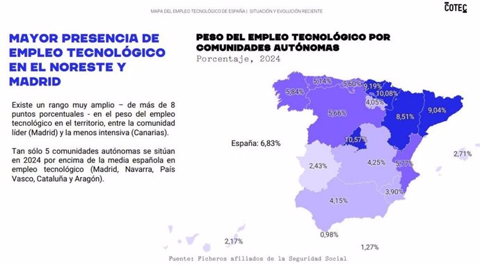 Archivo - Extracto del 'Mapa de Empleo Tecnológico en España 2025' elaborado por la Fundación Cotec