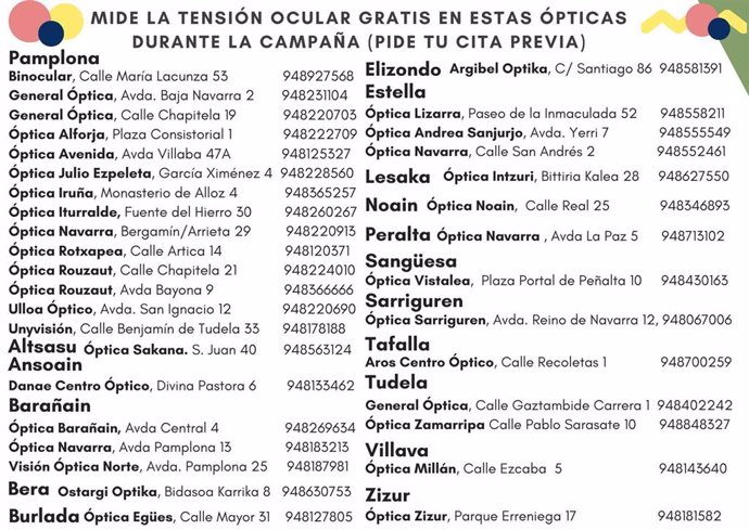 Lista de las farmacias que participan en la Campaña de Prevención del Glaucoma