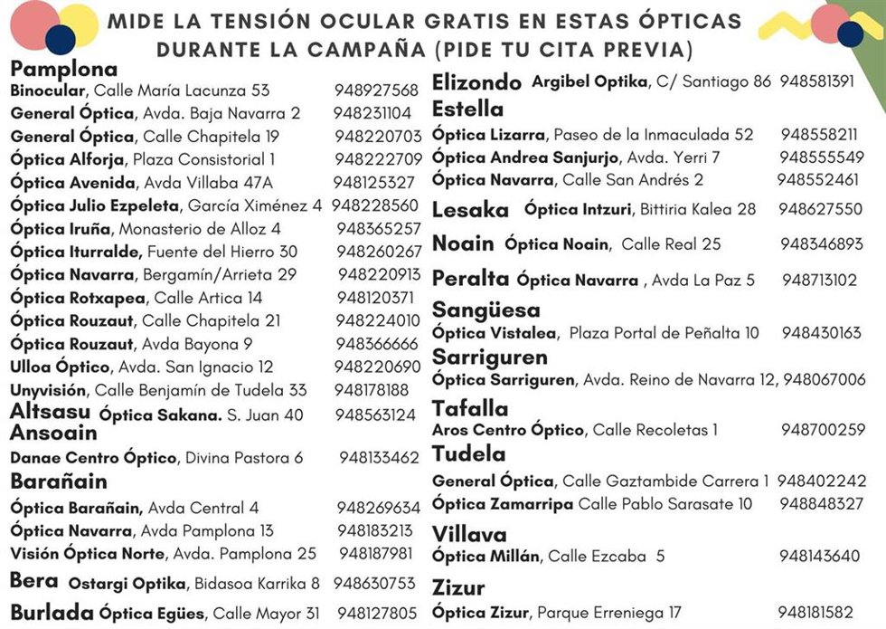 Lista de las farmacias que participan en la Campaña de Prevención del Glaucoma