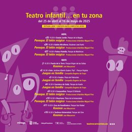 Cartel de 'Teatro Intantil... En tu zona'