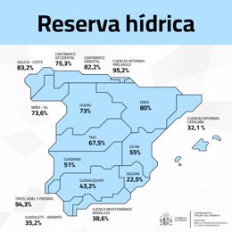 Mapa de la reserva hídrica