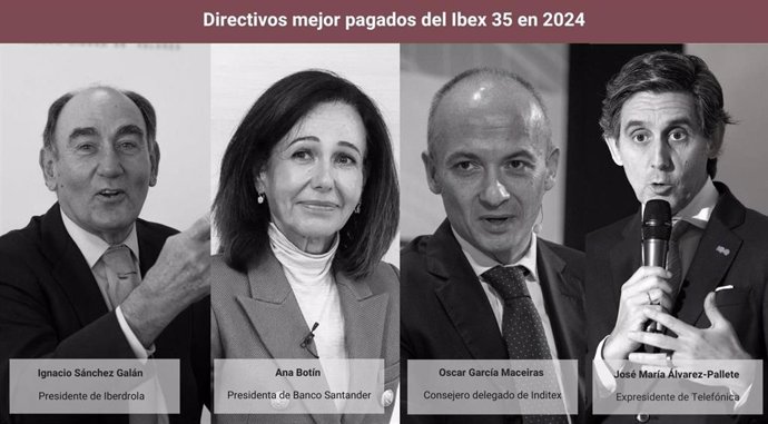 Directivos mejor pagados del Ibex 35 en 2024