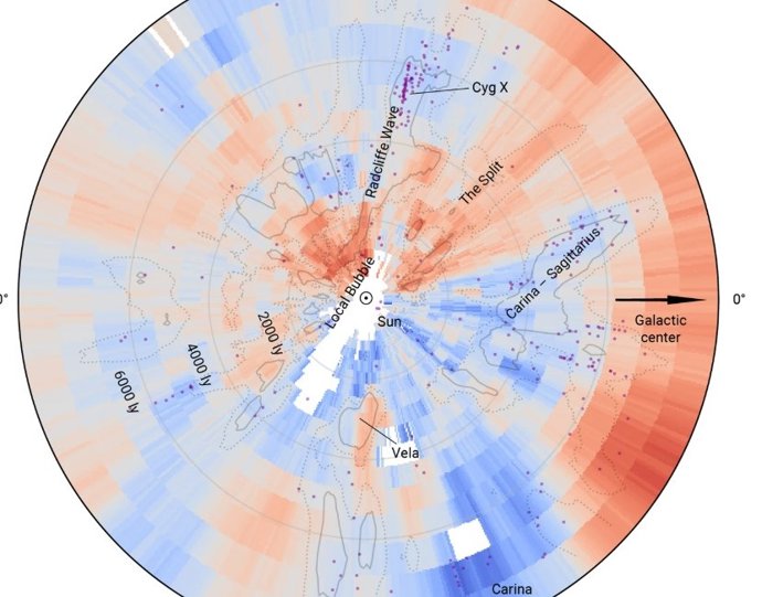 Visualização da dependência do comprimento de onda da extinção (a "curva de extinção") causada pela poeira, para o plano do disco da nossa galáxia, até uma distância de 8.000 anos-luz do Sol.
