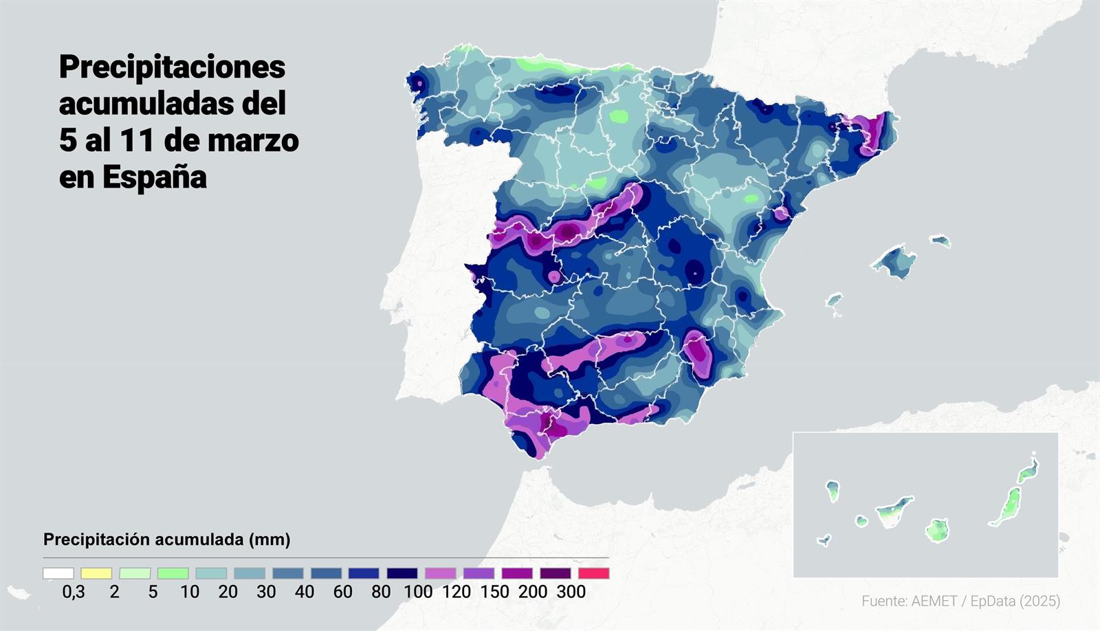 Las borrascas Jana y Konrad elevan al 11% por encima de lo normal las lluvias acumuladas hasta un total de 405 l/m2.