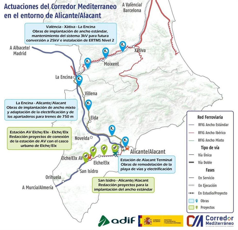 Transportes adjudica contratos por 150 millones en la Comunitat Valenciana para dar "un nuevo impulso" al Corredor Mediterráneo