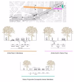 Carril bici provisional de Concepción Arenal