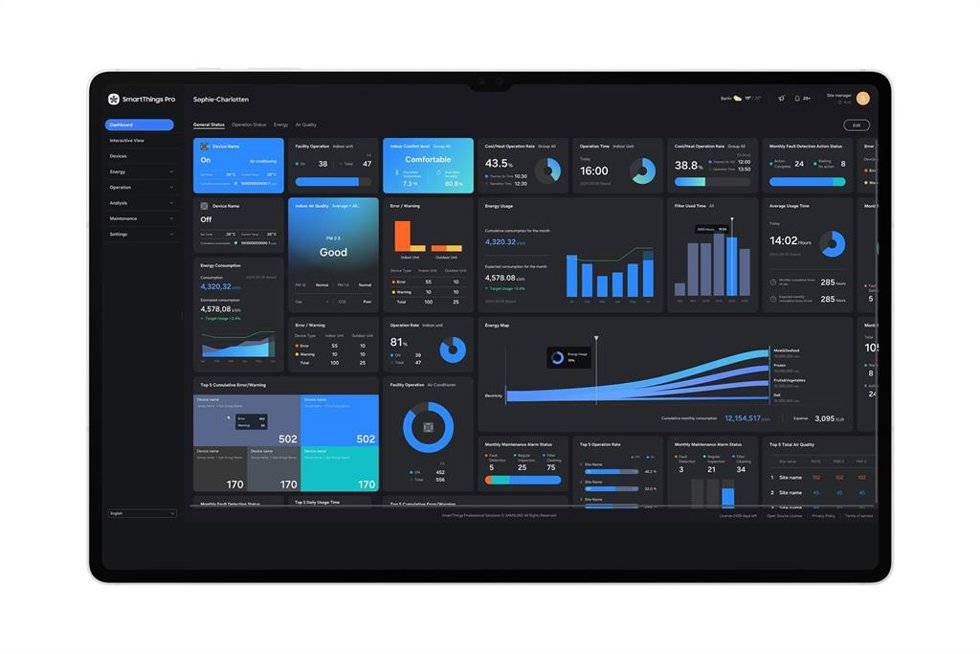 Panel SmartThings Pro