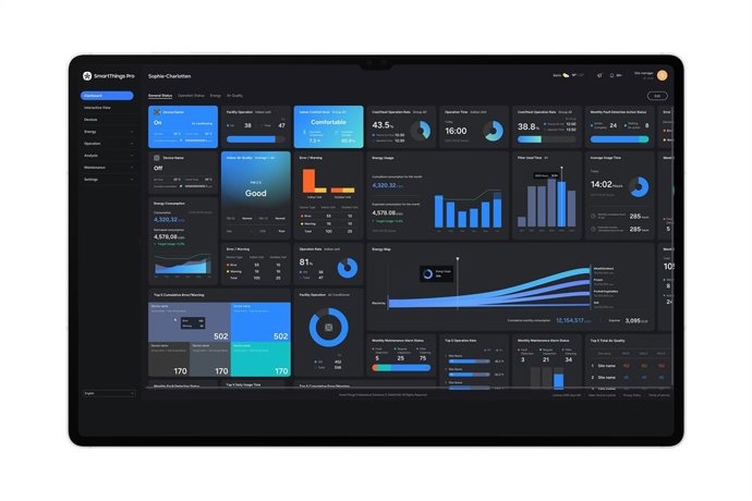 Painel SmartThings Pro