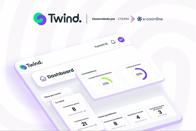 CTAIMA y e-coordina anuncian el lanzamiento en España de Twind
