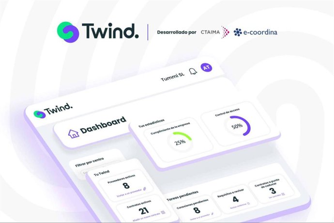 CTAIMA y e-coordina anuncian el lanzamiento en España de Twind