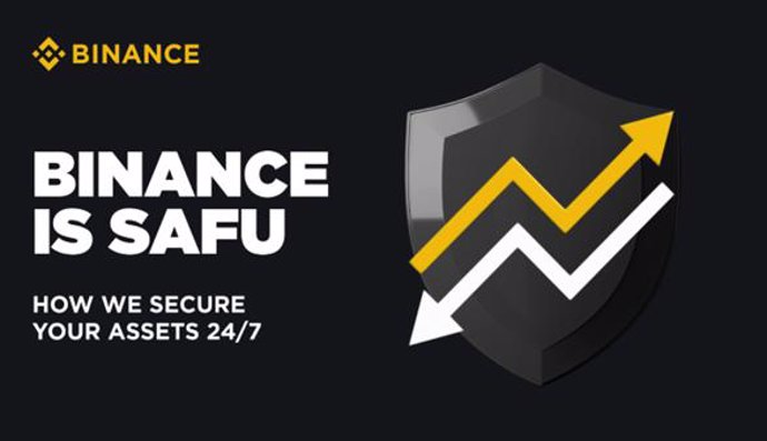 Binance