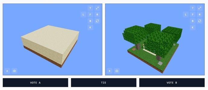 Avaliação da IA generativa com o Minecraft