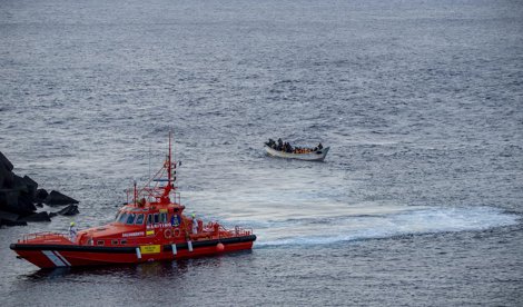 Migración
