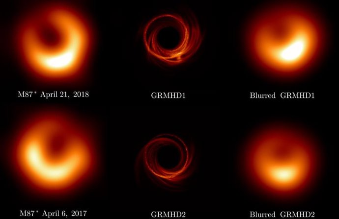 Imagens observadas e teóricas da estrela M87. Os painéis à esquerda mostram imagens EHT da estrela M87 das campanhas de observação de 2018 e 2017.