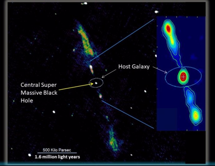 Los chorros de radio gigantes que se extienden a lo largo de seis millones de años luz de diámetro y un enorme agujero negro supermasivo en el corazón de la galaxia espiral J23453268−0449256, según las imágenes del radiotelescopio gigante de ondas métrica