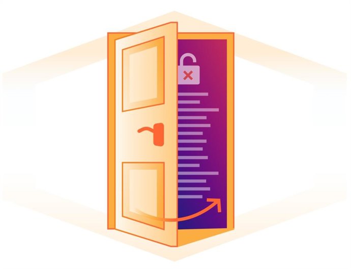 A Cloudflare bloqueará conexões HTTP não criptografadas em sua API.