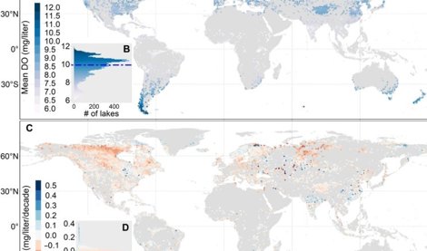 Cambio Climático