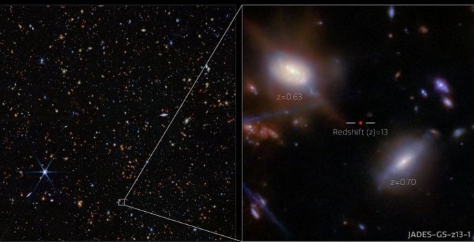 A galáxia incrivelmente distante GS-z13-1, observada apenas 330 milhões de anos após o Big Bang,