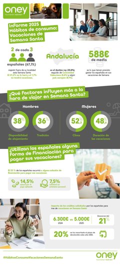 Comunicados Sociedad