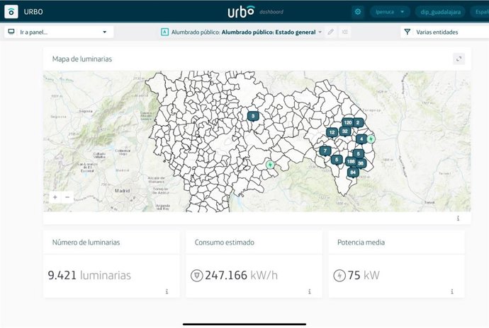 El proyecto digital provincial.
