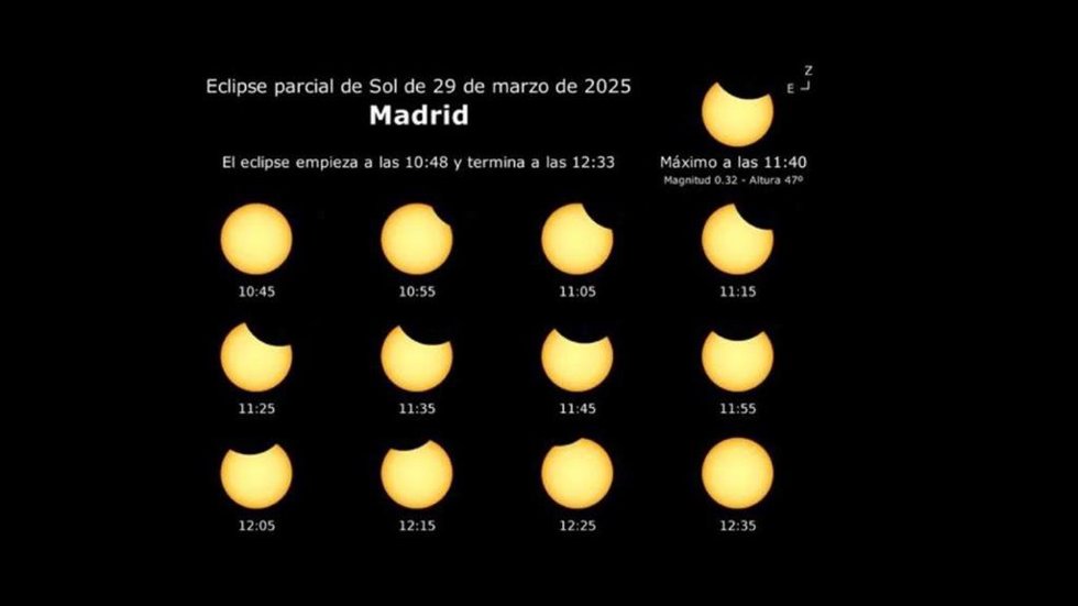 Eclipse parcial de sol en la Comunidad de Madrid