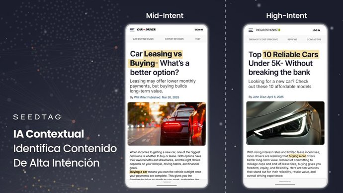 Seedtag AI Intention Models