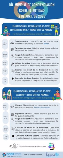 Porgrama de actividades por el Día Mundial del Autismo